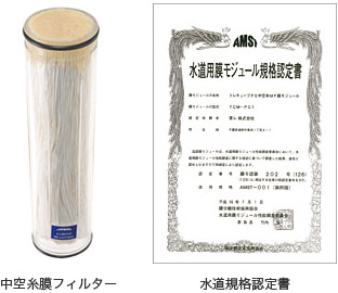 高性能フィルター