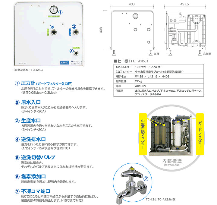 自動逆洗型TC-A12J