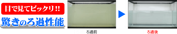 驚きのろ過性能