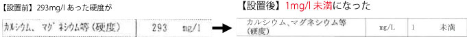 硬度