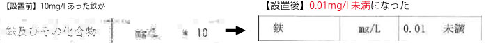 鉄